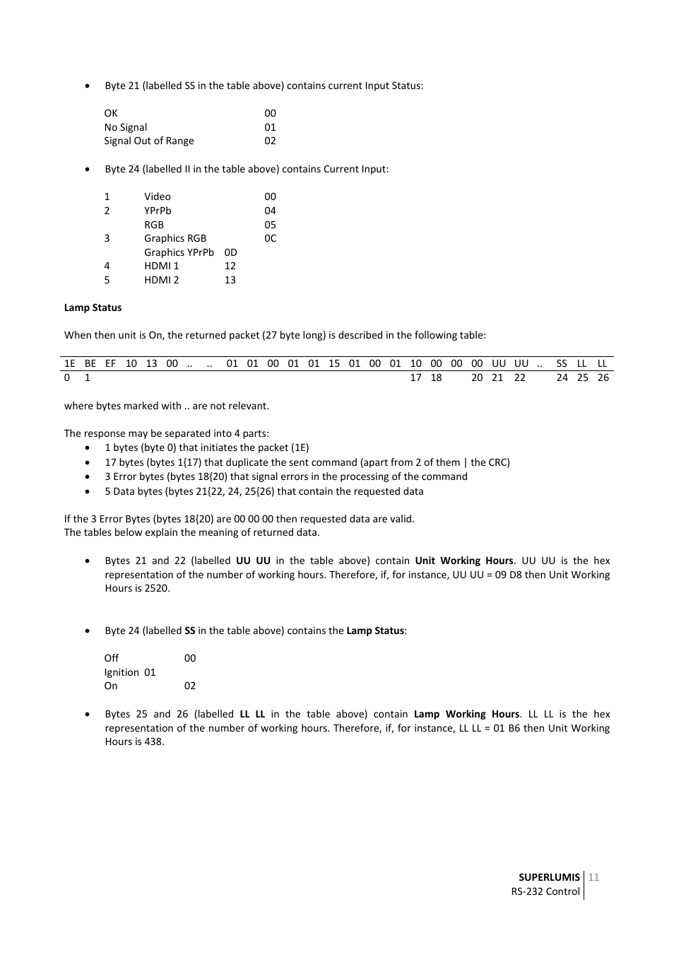 Sim2 RS‐232 Control User Manual | Page 11 / 14