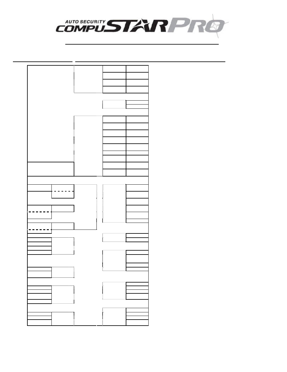 CompuSTAR CM4000 User Manual | 8 pages