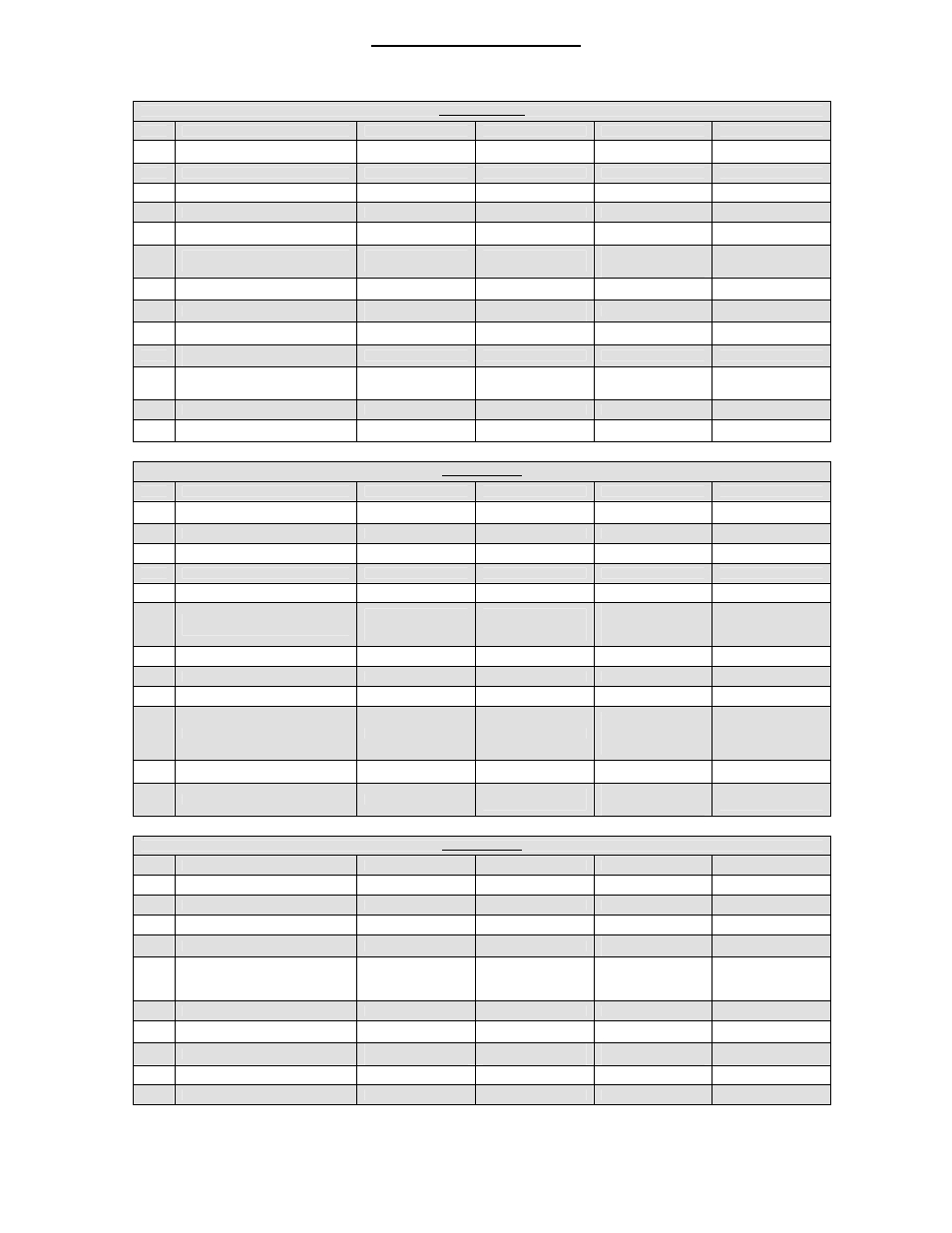 Option programming tables | CompuSTAR CM4000 User Manual | Page 3 / 8