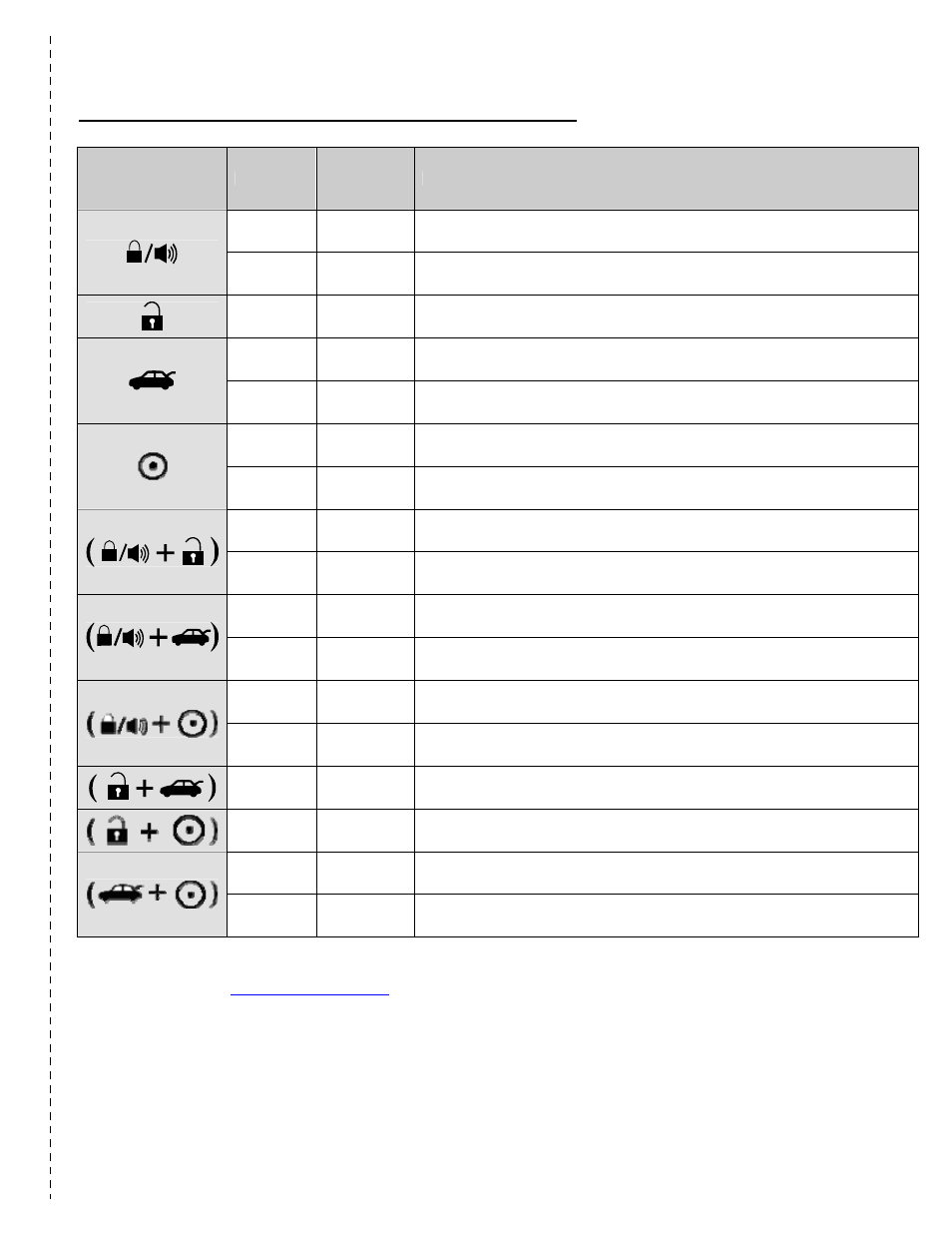 2 way led and 1 way remote button functions | CompuSTAR Pro system User Manual | Page 6 / 18