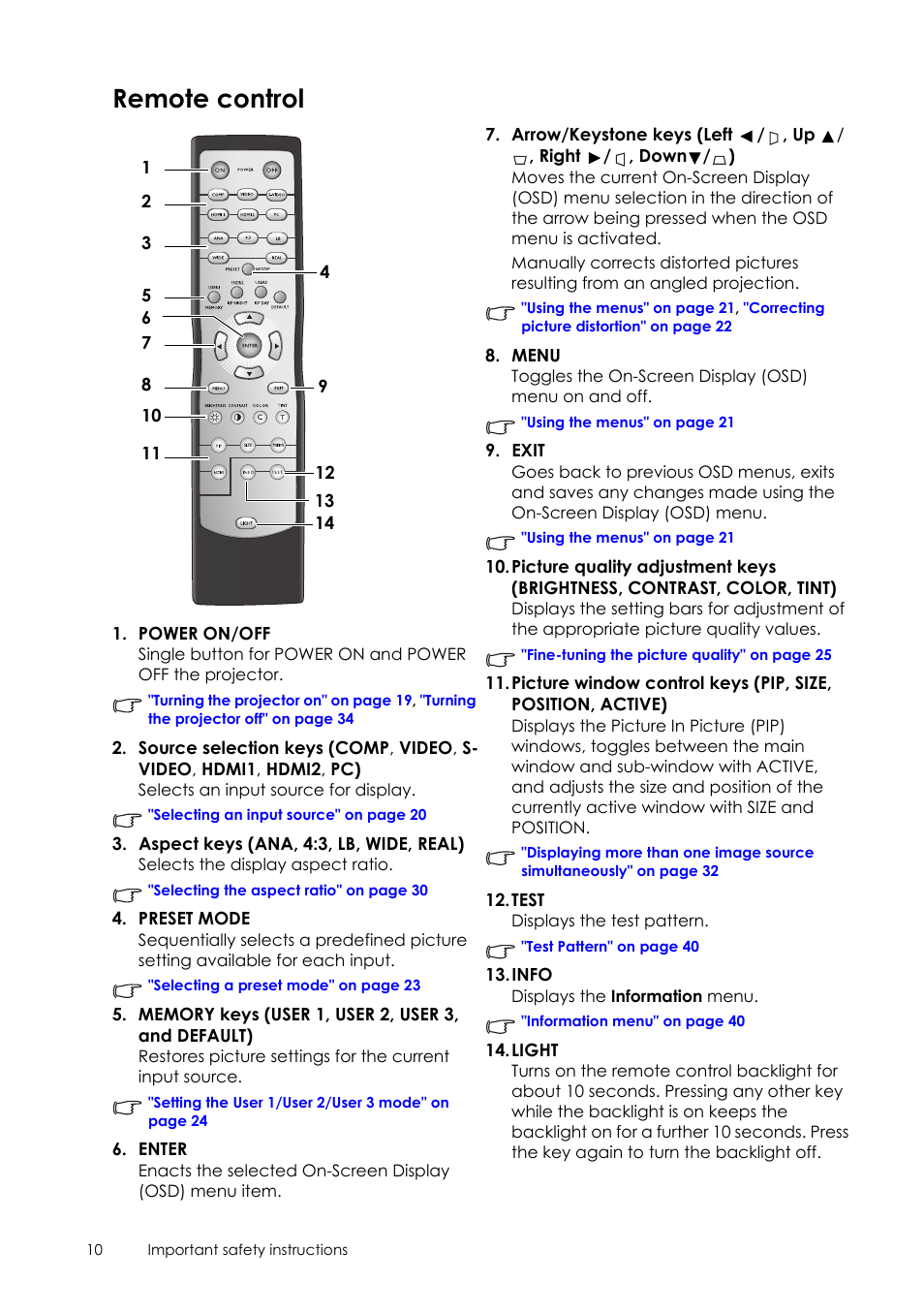 Remote control | Sim2 Crystal User Manual | Page 10 / 51