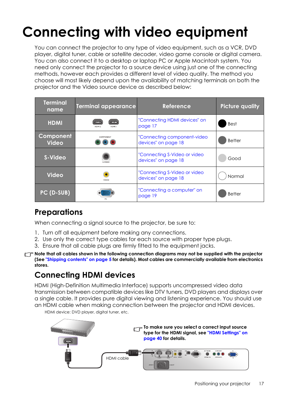 Preparations, Connecting hdmi devices, Preparations connecting hdmi devices | Connecting with video equipment | Sim2 Crystal User Manual | Page 17 / 51