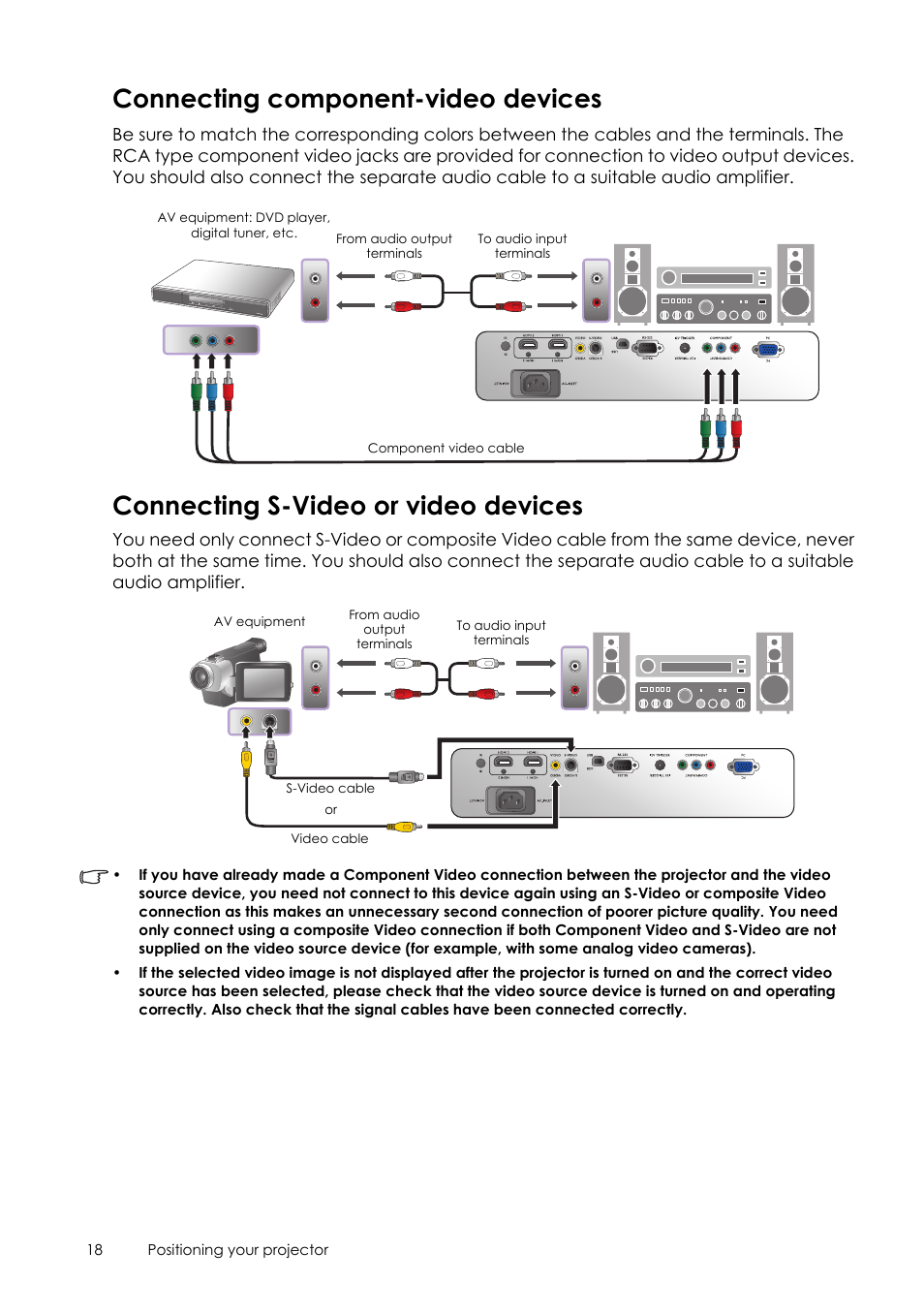 Connecting component-video devices, Connecting s-video or video devices, Connecting component-video | Devices connecting s-video or video, Devices | Sim2 Crystal User Manual | Page 18 / 51