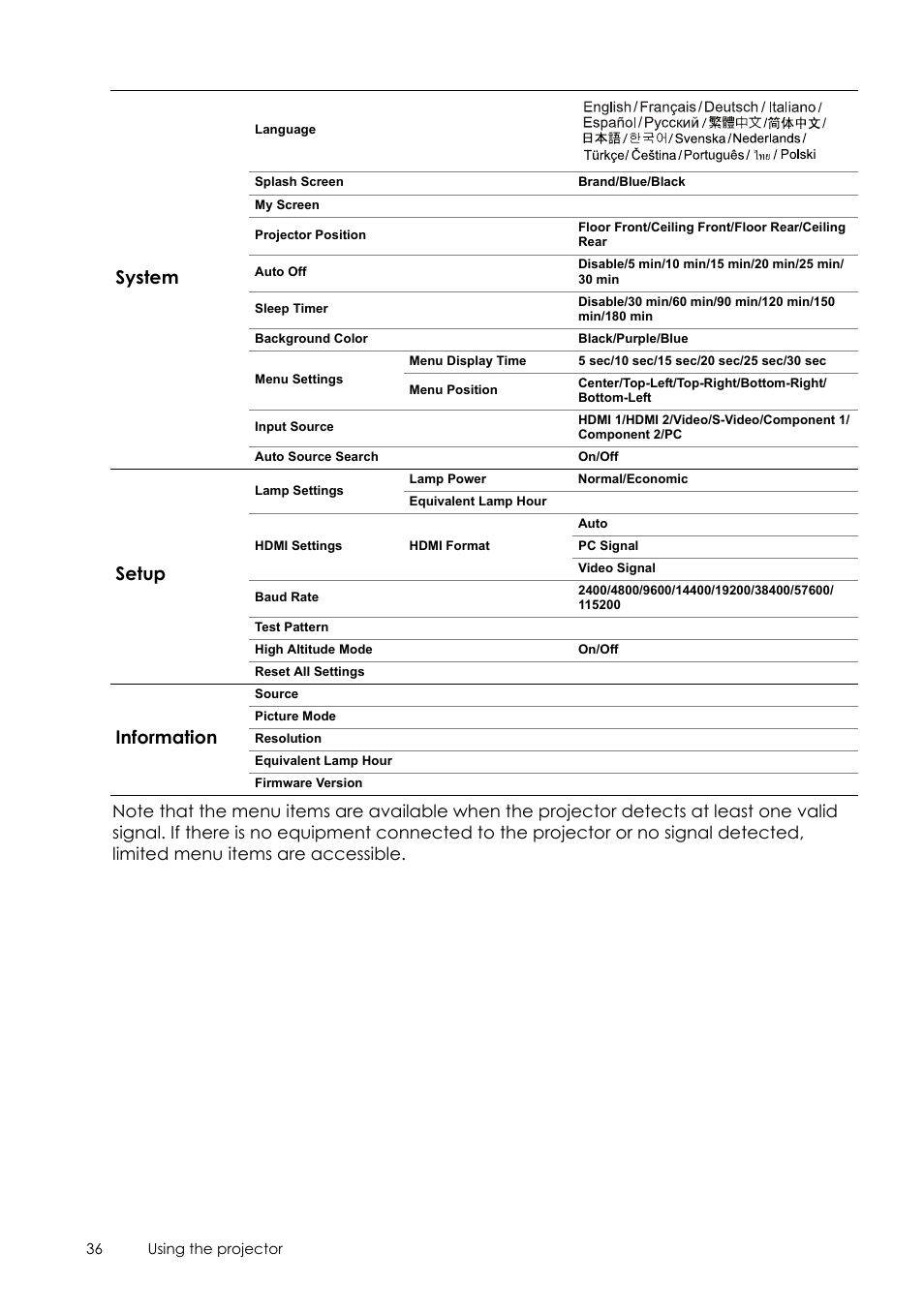 System, Setup, Information | Sim2 Crystal User Manual | Page 36 / 51