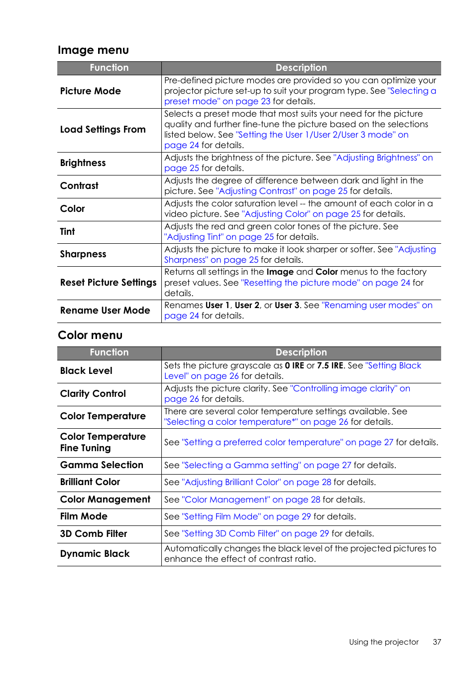 Image menu color menu | Sim2 Crystal User Manual | Page 37 / 51