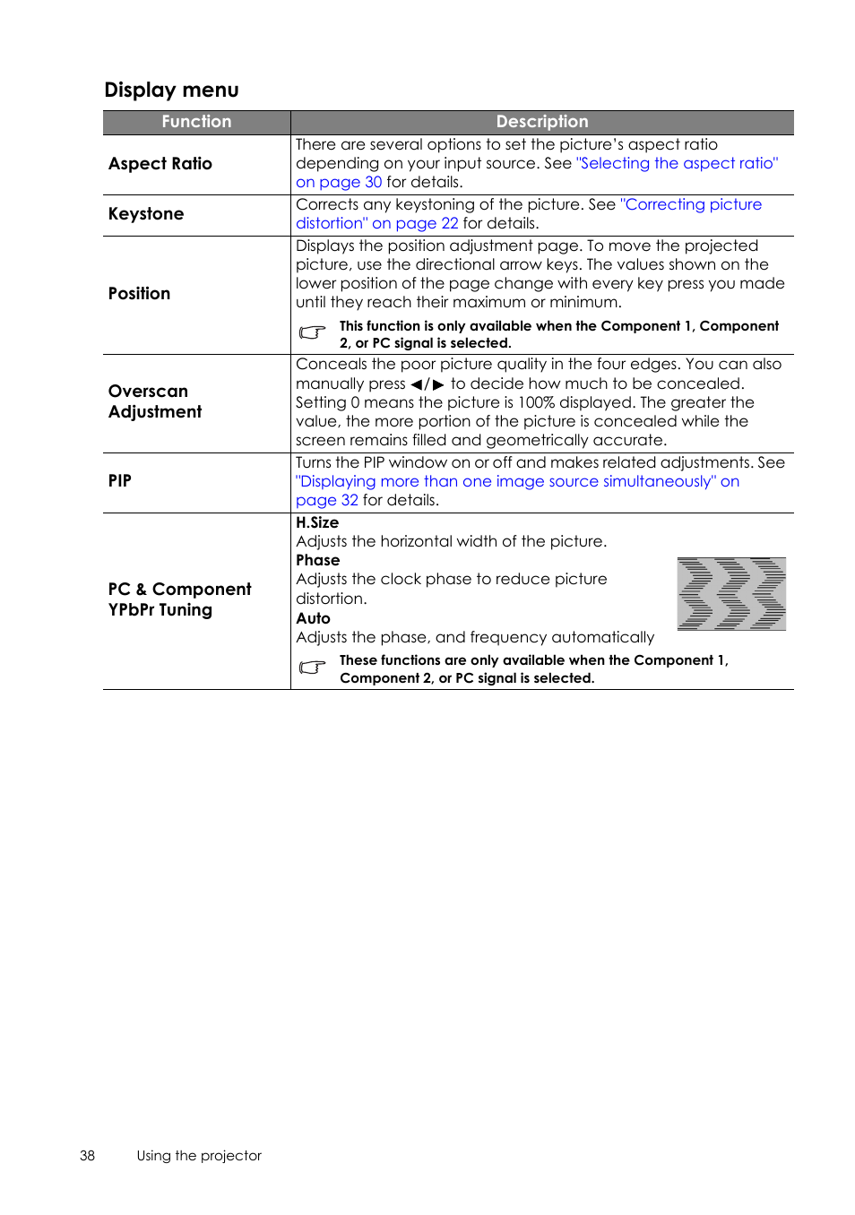 Display menu | Sim2 Crystal User Manual | Page 38 / 51