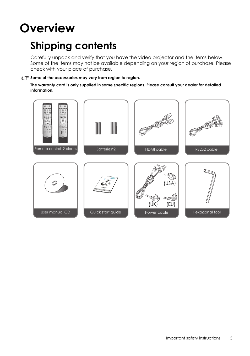 Shipping contents, Overview | Sim2 Crystal User Manual | Page 5 / 51