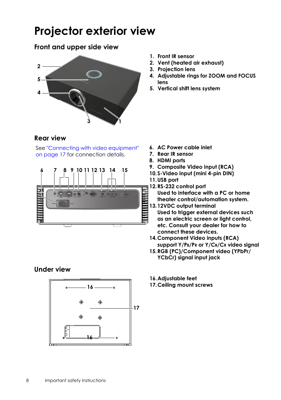 Projector exterior view, Front and upper side view rear view under view | Sim2 Crystal User Manual | Page 8 / 51