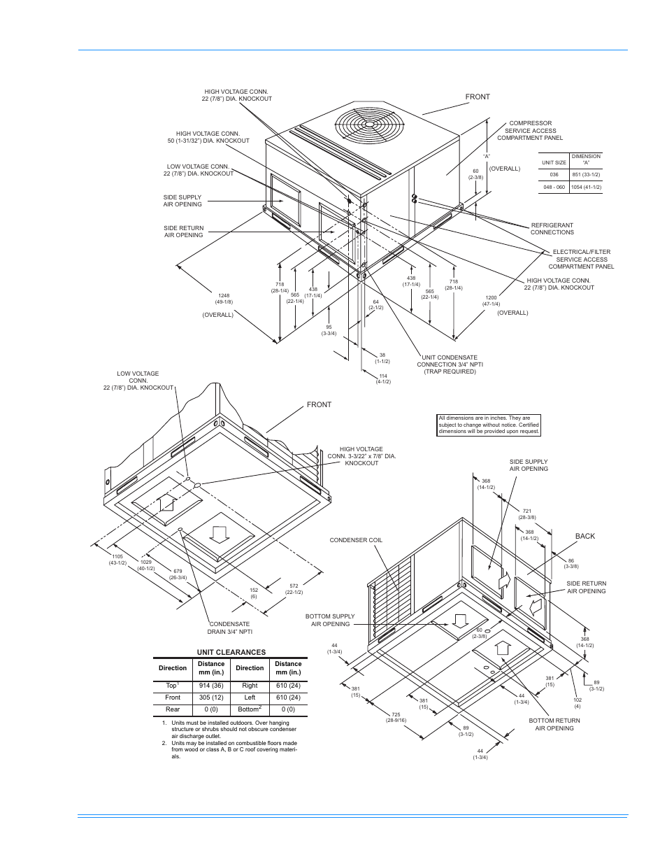 Figure 5 - unit dimensions, Unit dimensions | Champion Manufacturing D1EB036 User Manual | Page 13 / 20