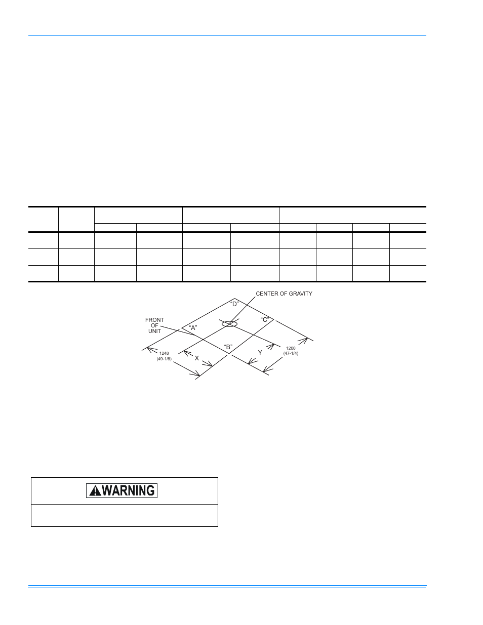 Rigging or handling, Figure 1 - center of gravity, Clearances | Duct work, Center of gravity, Unit weights and centers of gravity | Champion Manufacturing D1EB036 User Manual | Page 4 / 20