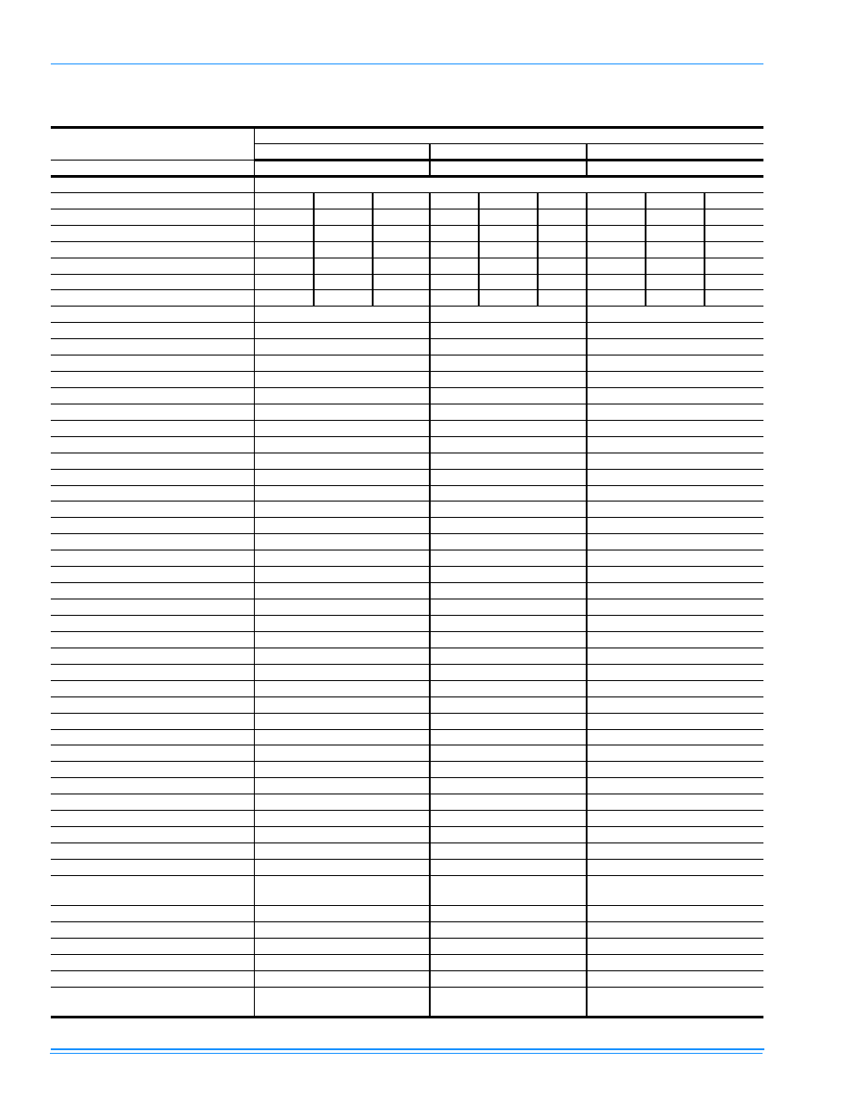 Physical data | Champion Manufacturing D1EB036 User Manual | Page 6 / 20