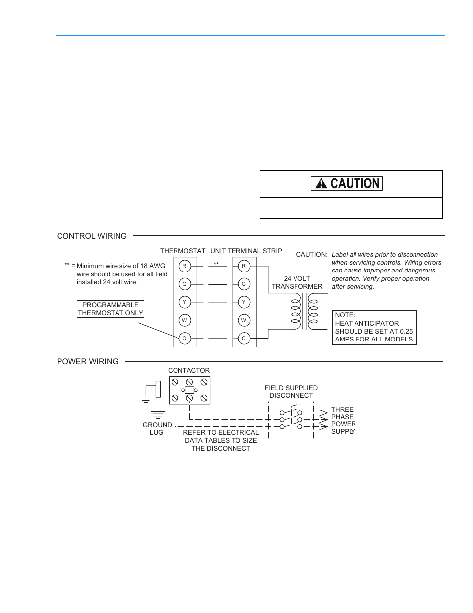 Power and control wiring, Compressors, Figure 2 - typical field wiring diagram | Typical field wiring diagram | Champion Manufacturing D1EB036 User Manual | Page 7 / 20