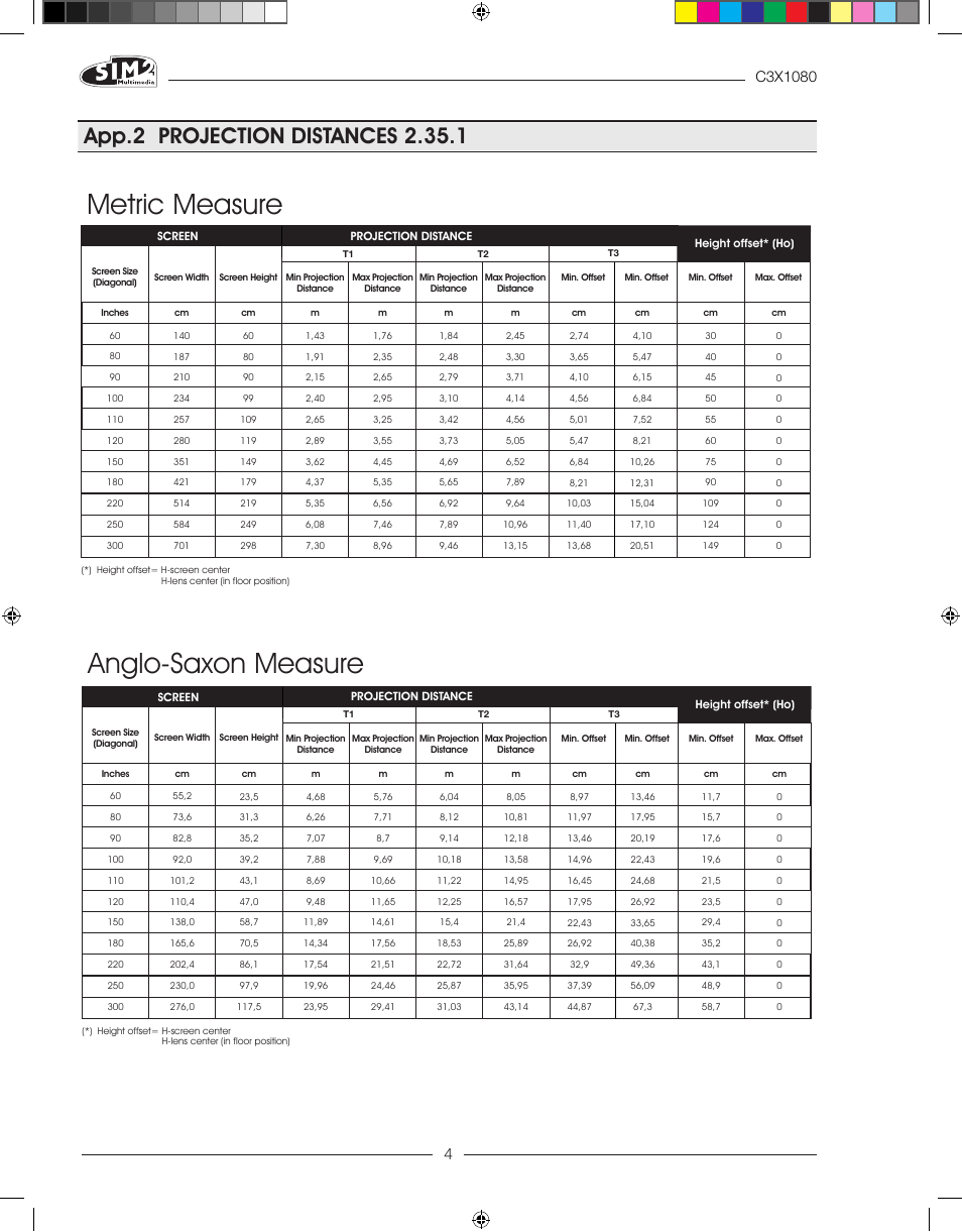 Metric measure anglo-saxon measure | Sim2 C3X1080 User Manual | Page 26 / 29