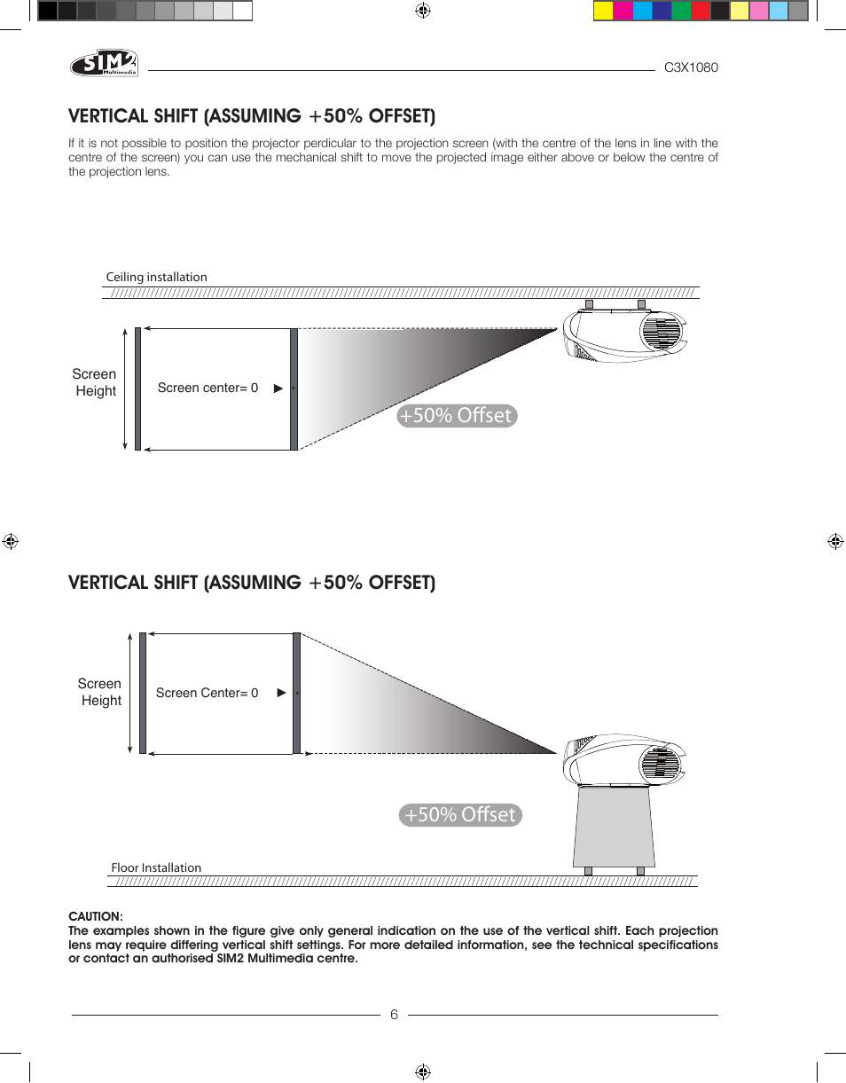 50% offset, Vertical shift (assuming +50% offset) | Sim2 C3X1080 User Manual | Page 28 / 29