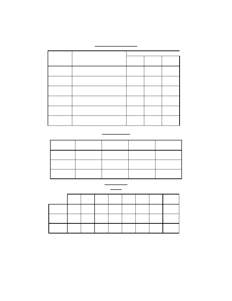 Champion Manufacturing WC-15INO User Manual | Page 11 / 12