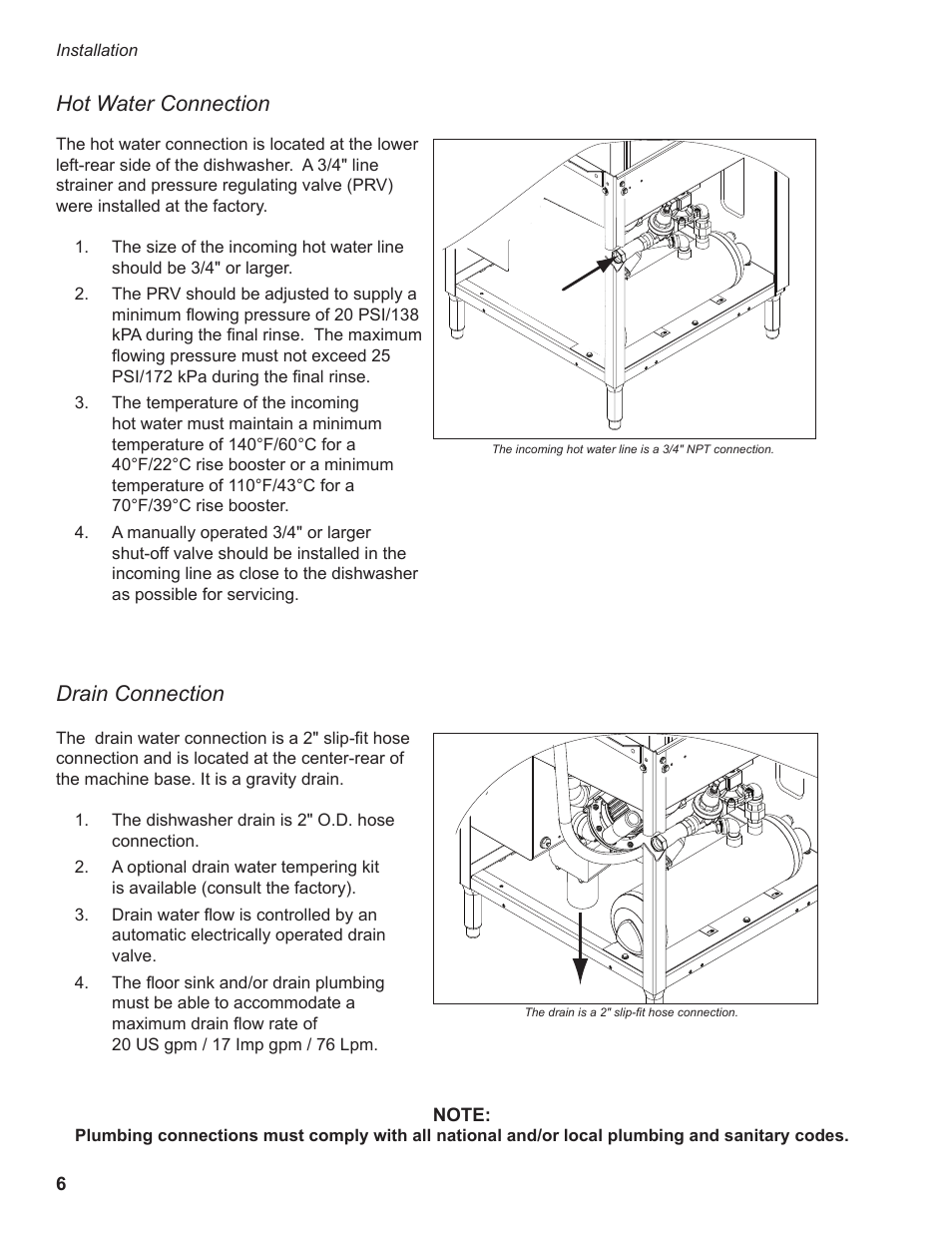 Hot water connection, Drain connection | Champion Manufacturing DH2000 User Manual | Page 14 / 44