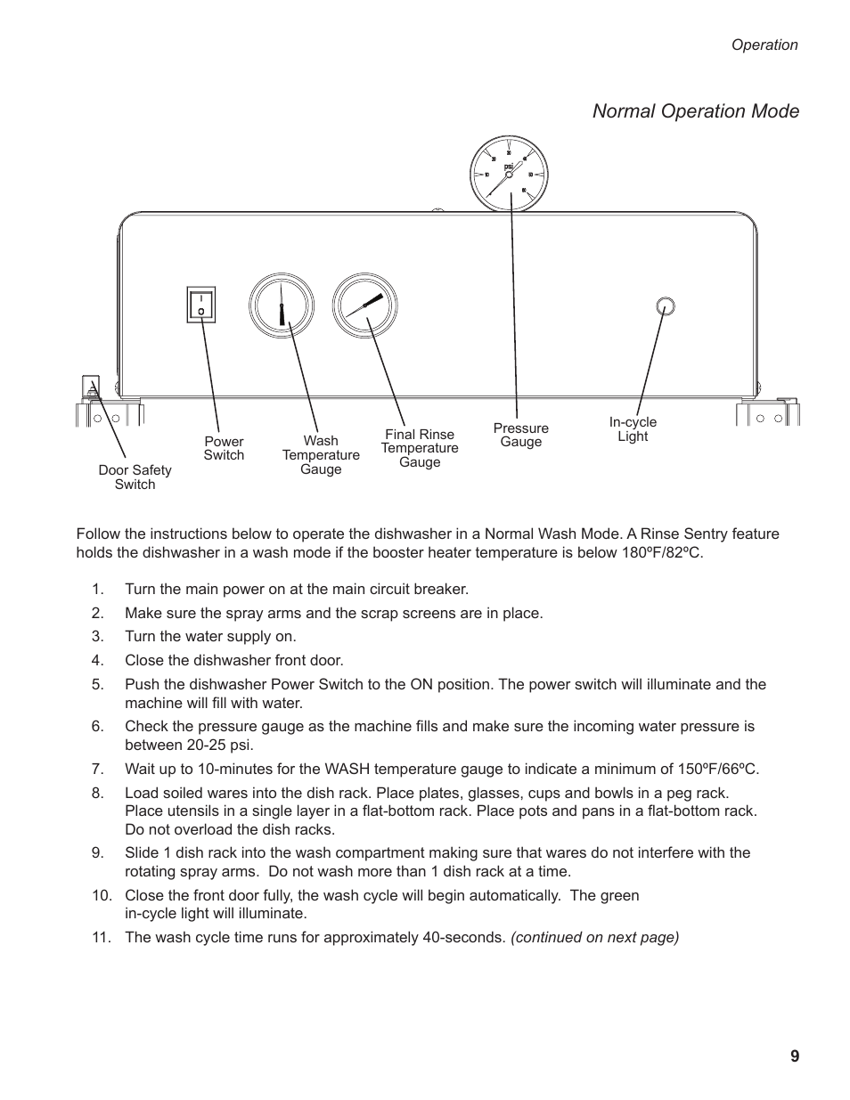Normal operation mode | Champion Manufacturing DH2000 User Manual | Page 17 / 44