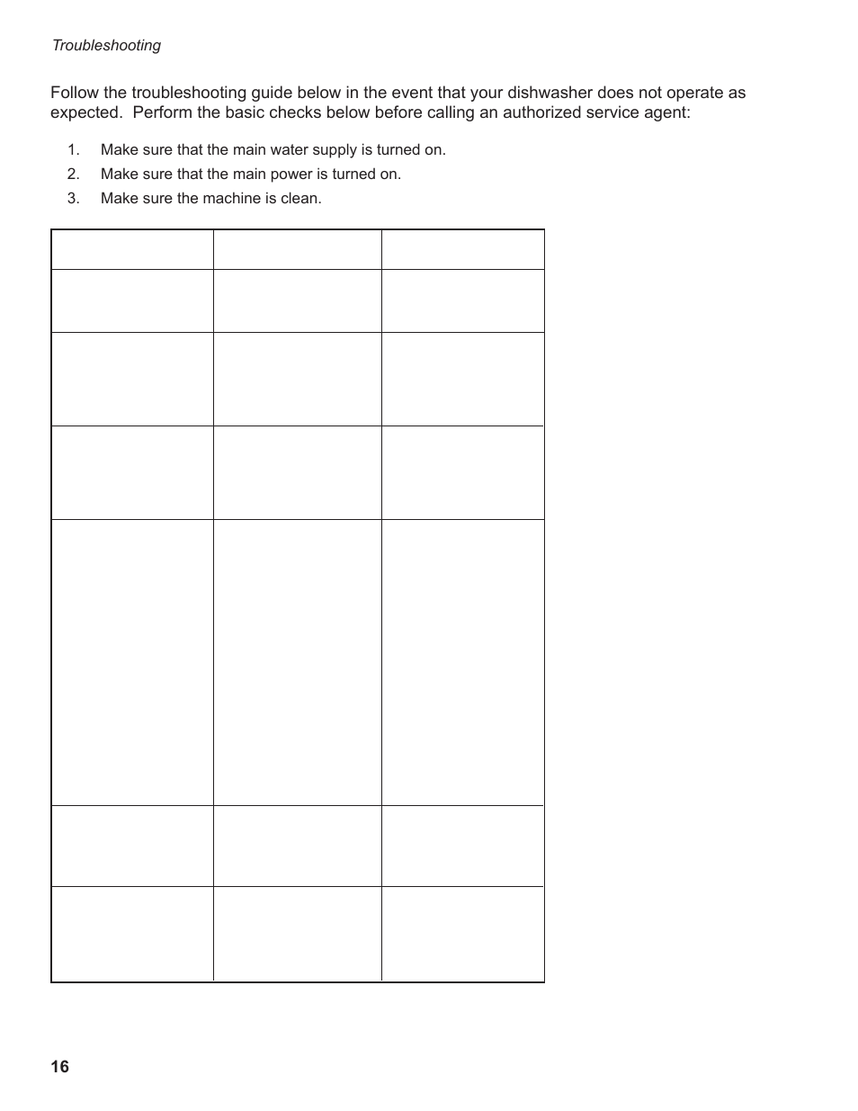 Condition cause solution | Champion Manufacturing DH2000 User Manual | Page 24 / 44