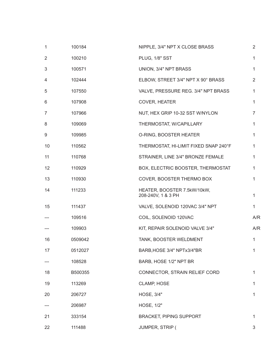 Champion Manufacturing DH2000 User Manual | Page 29 / 44