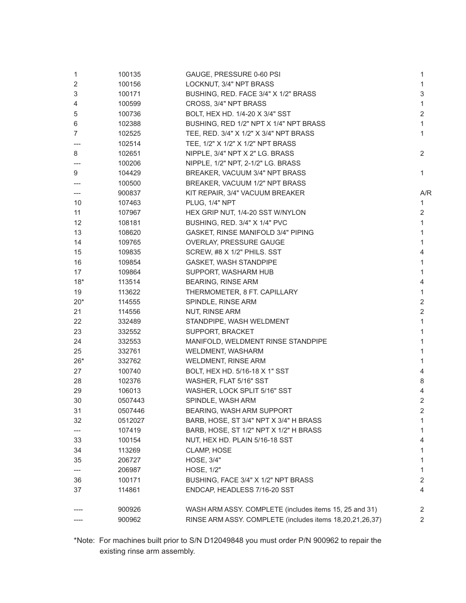 Champion Manufacturing DH2000 User Manual | Page 33 / 44