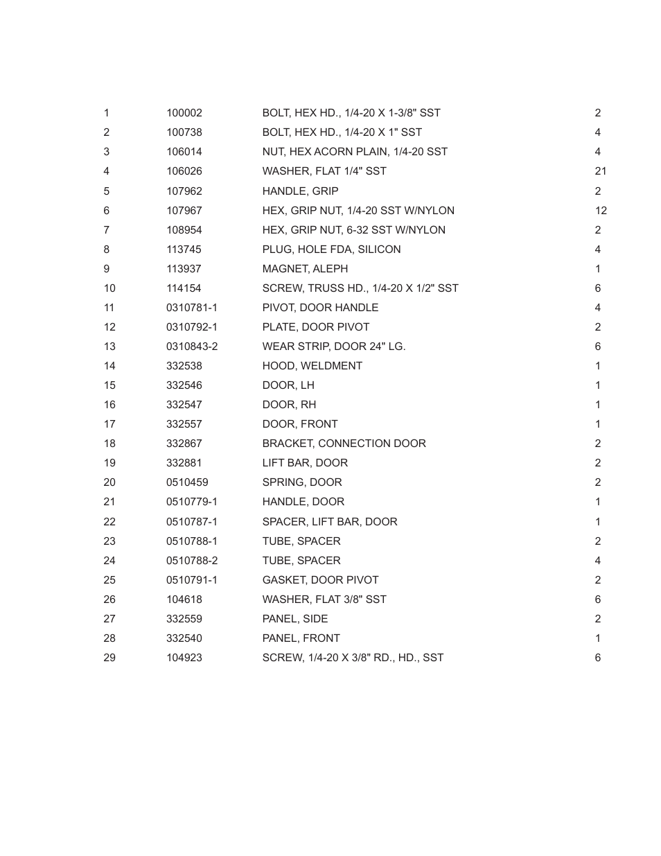 Champion Manufacturing DH2000 User Manual | Page 35 / 44