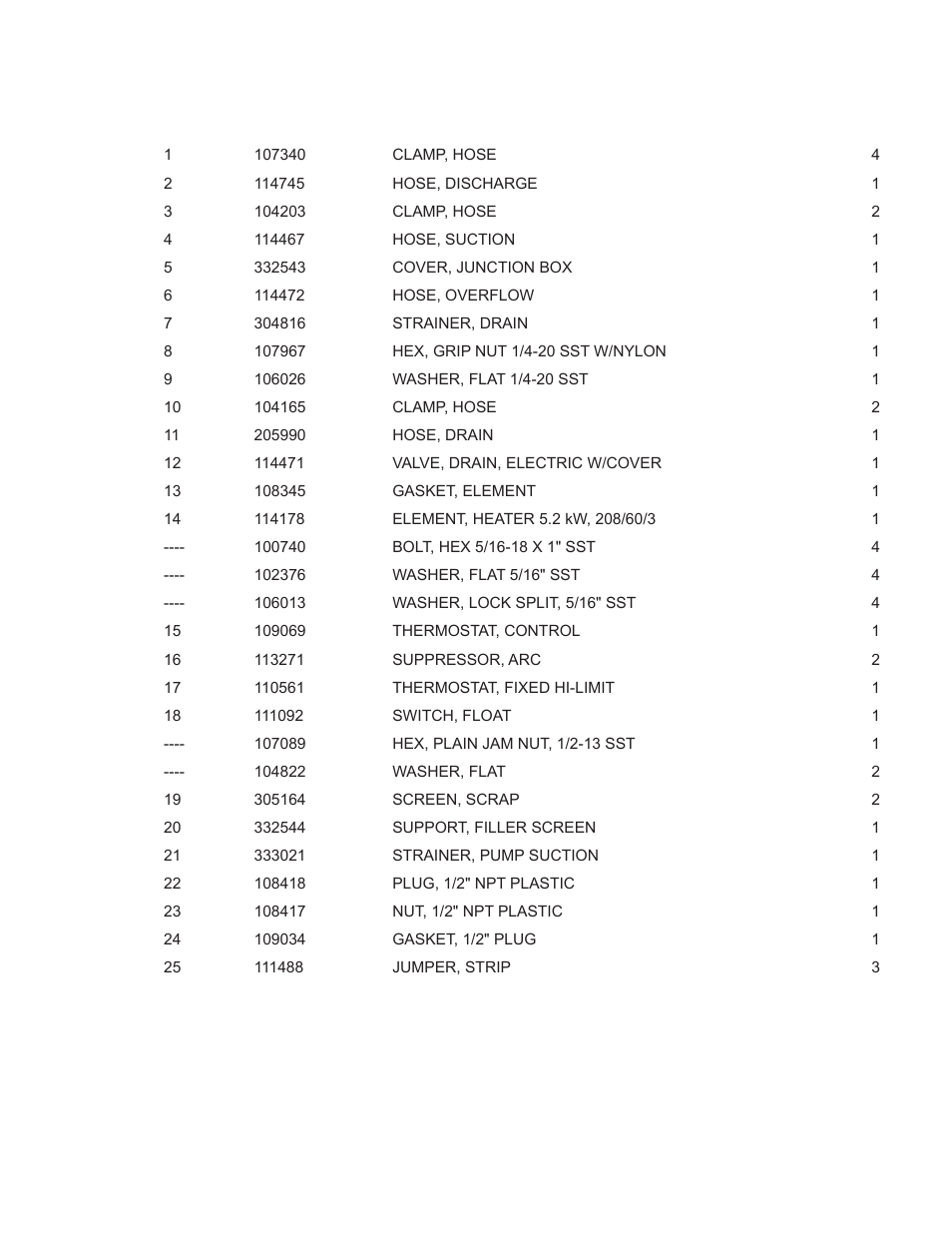 Champion Manufacturing DH2000 User Manual | Page 39 / 44
