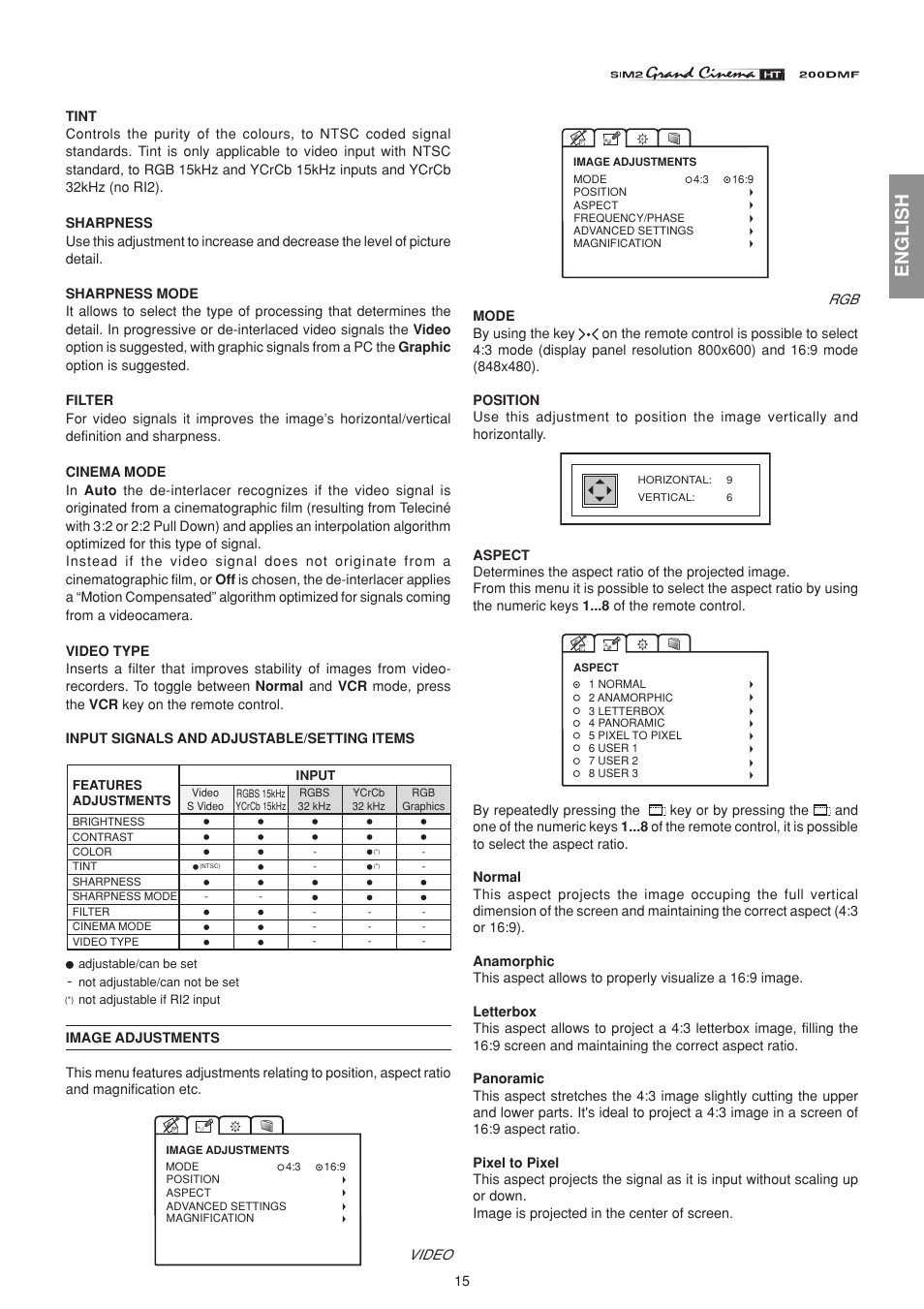English | Sim2 HT200 DMF User Manual | Page 15 / 22