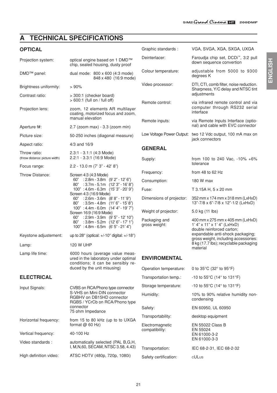 A technical specifications, English | Sim2 HT200 DMF User Manual | Page 21 / 22