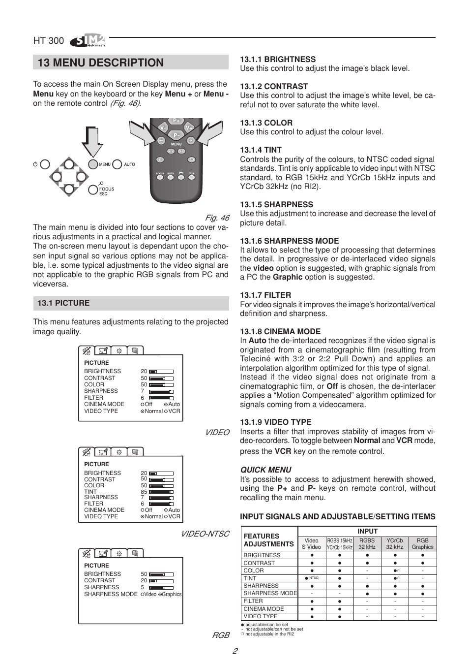 13 menu description, Ht 300, Fig. 46) | Fig. 46, Video, Video-ntsc | Sim2 HT300 User Manual | Page 2 / 10
