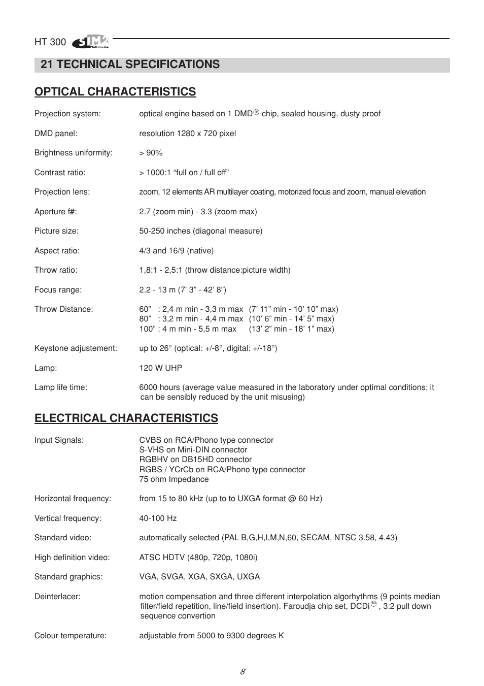 Electrical characteristics | Sim2 HT300 User Manual | Page 8 / 10