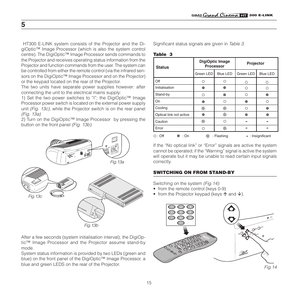5 switching on/off | Sim2 HT300 E-Link User Manual | Page 15 / 40