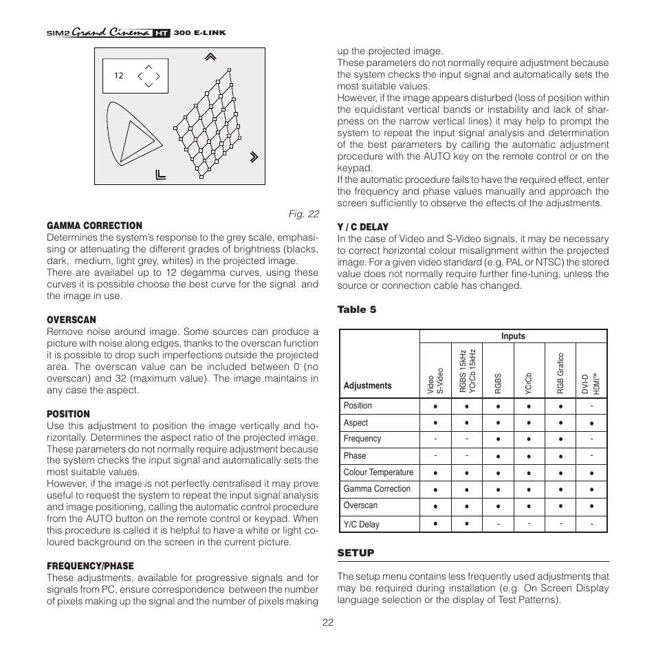 Sim2 HT300 E-Link User Manual | Page 22 / 40