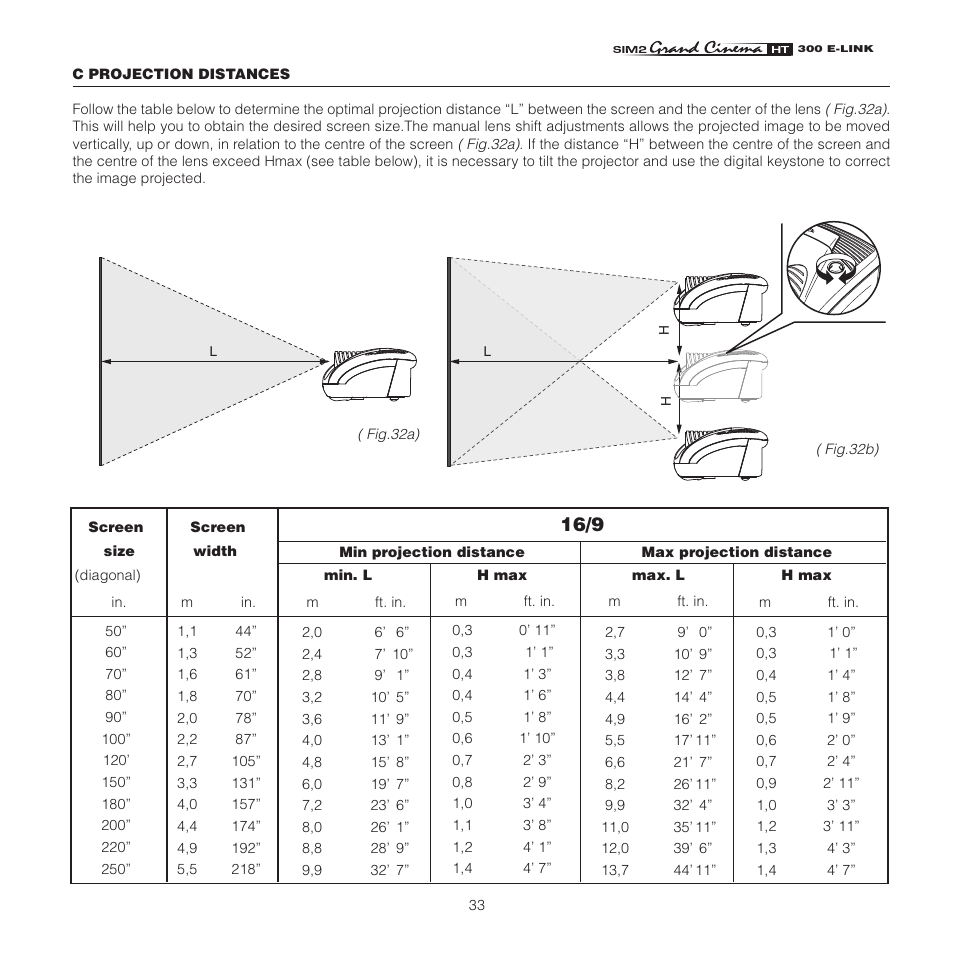 Sim2 HT300 E-Link User Manual | Page 33 / 40