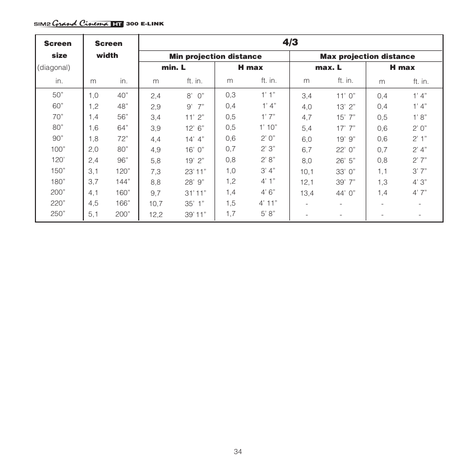 Sim2 HT300 E-Link User Manual | Page 34 / 40