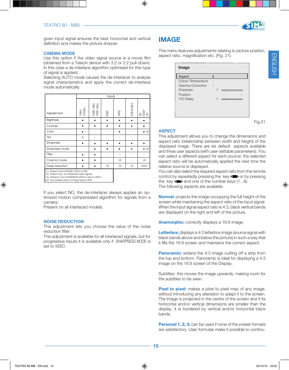 Image, English | Sim2 Teatro 80 User Manual | Page 16 / 31