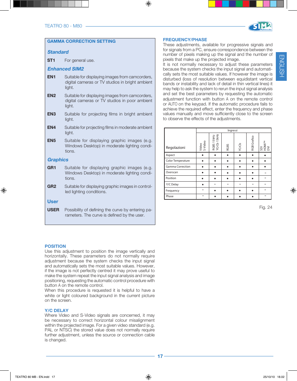 English | Sim2 Teatro 80 User Manual | Page 18 / 31