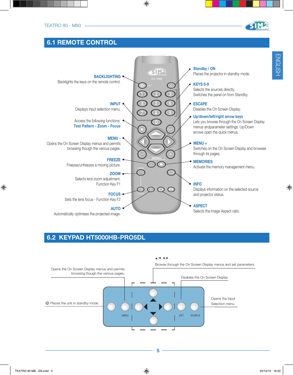 English | Sim2 Teatro 80 User Manual | Page 6 / 31