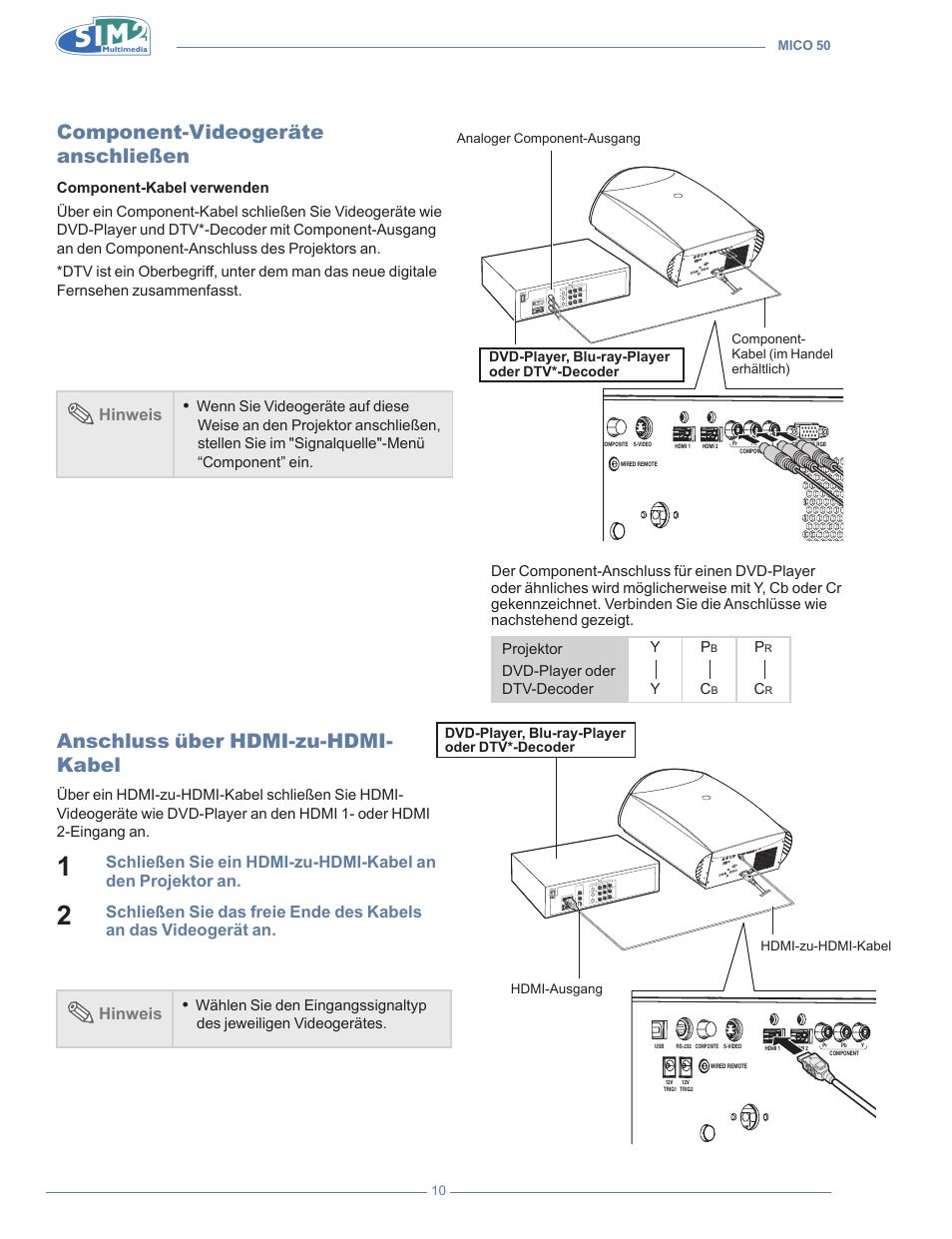 Component-videogeräte anschließen, Anschluss über hdmi-zu-hdmi-kabel, Anschluss über hdmi-zu-hdmi- kabel | Hinweis | Sim2 MICO 50 User Manual | Page 116 / 277