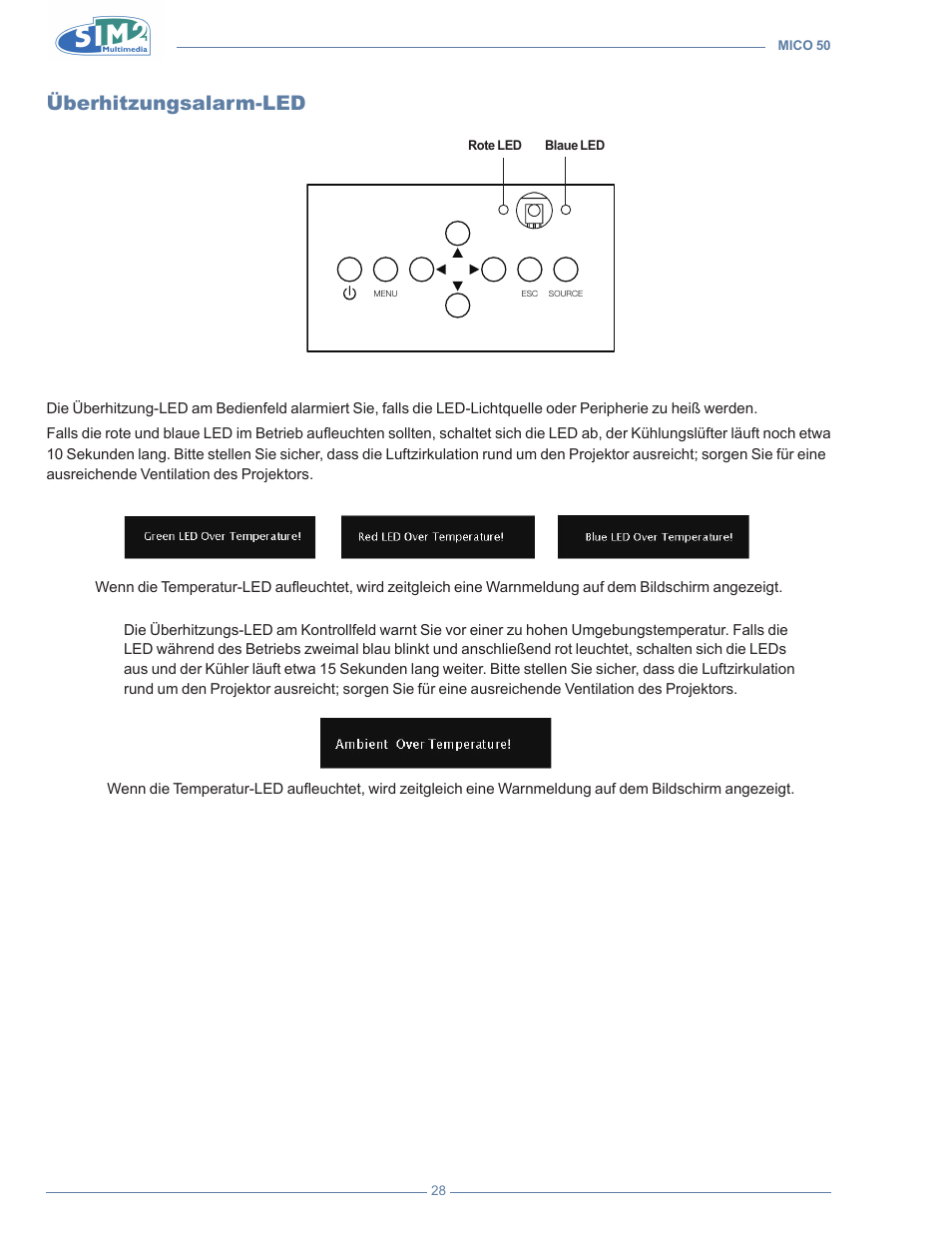 Überhitzungsalarm-led | Sim2 MICO 50 User Manual | Page 134 / 277