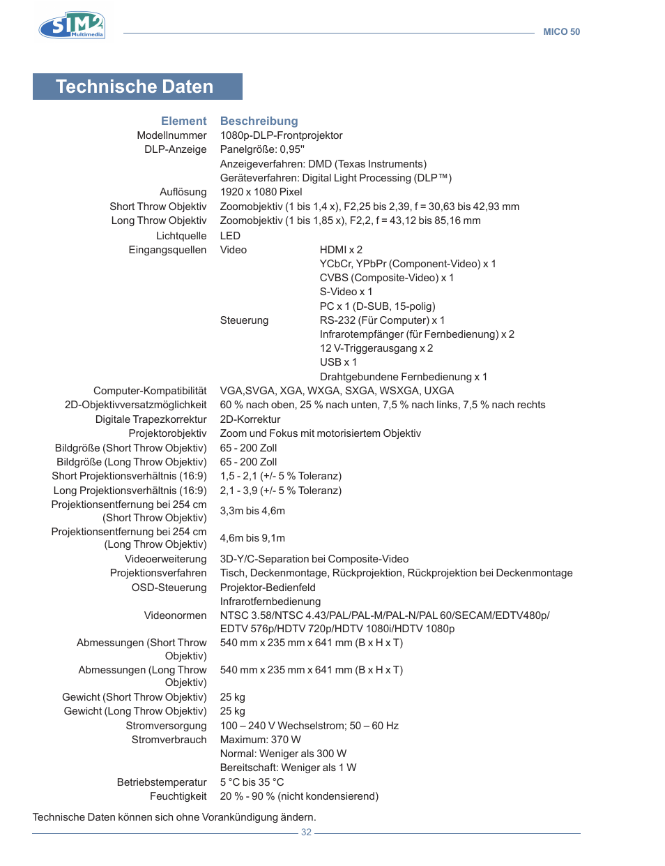 Technische daten | Sim2 MICO 50 User Manual | Page 138 / 277