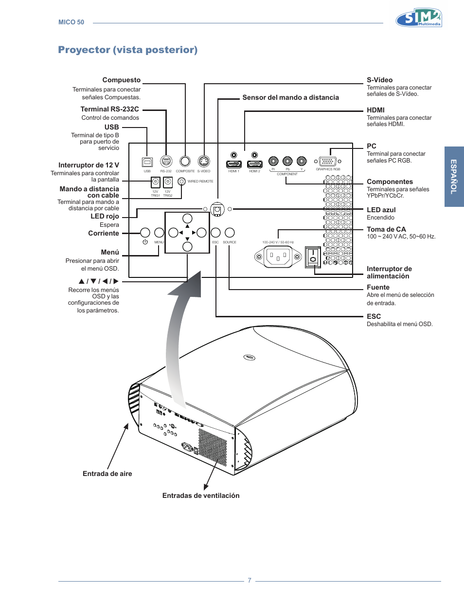 Proyector (vista posterior), Esp añol | Sim2 MICO 50 User Manual | Page 147 / 277