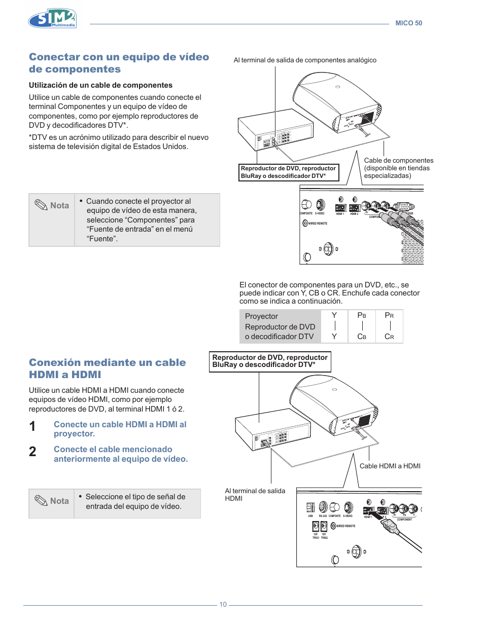 Conectar con un equipo de vídeo de componentes, Conexión mediante un cable hdmi a hdmi, Conectar con un equipo de vídeo de | Componentes, Nota, Conecte un cable hdmi a hdmi al proyector | Sim2 MICO 50 User Manual | Page 150 / 277