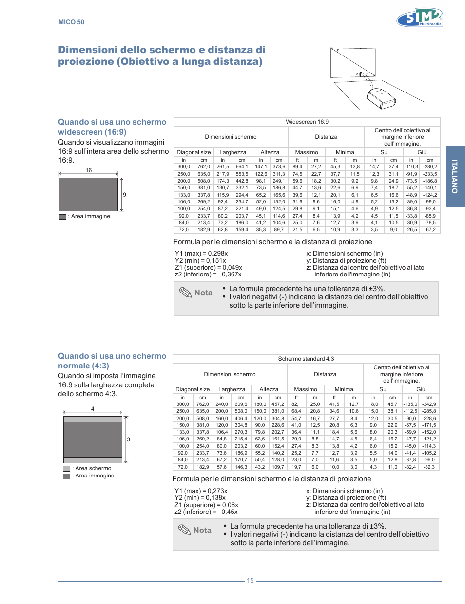 Dimensioni dello schermo e distanza di, Proiezione (obiettivo a lunga distanza), Quando si usa uno schermo widescreen (16:9) | Quando si usa uno schermo normale (4:3), Nota, It al iano, La formula precedente ha una tolleranza di ±3, Sotto la parte inferiore dell’immagine | Sim2 MICO 50 User Manual | Page 17 / 277