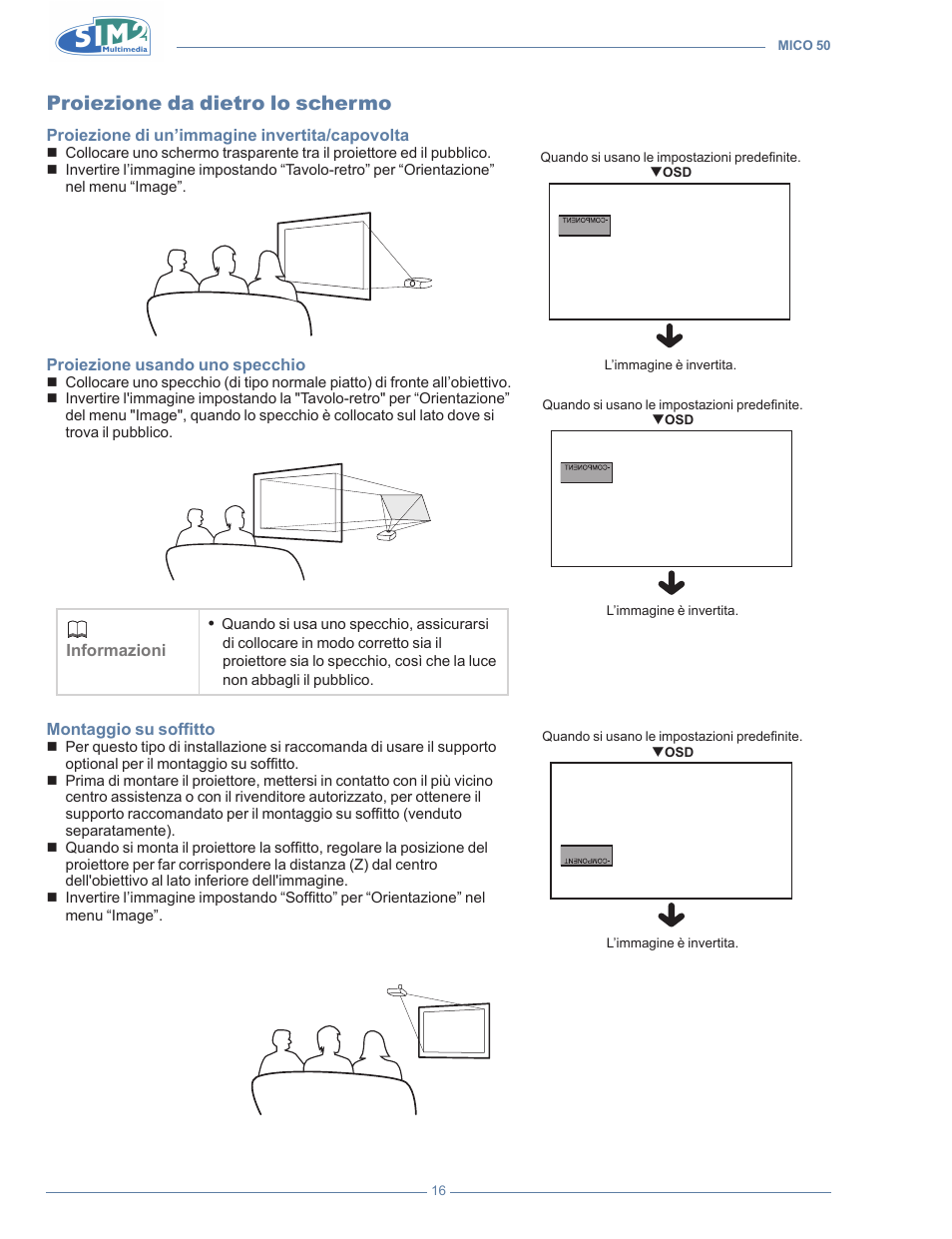 Proiezione da dietro lo schermo | Sim2 MICO 50 User Manual | Page 18 / 277