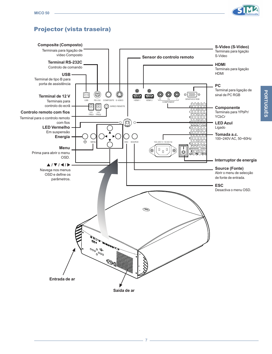 Projector (vista traseira), Português | Sim2 MICO 50 User Manual | Page 181 / 277