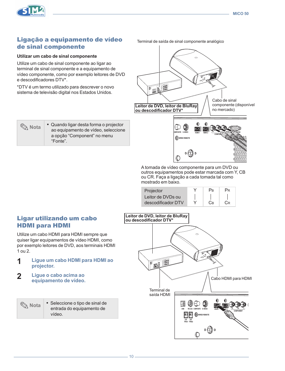 Ligação a equipamento de vídeo de sinal componente, Ligar utilizando um cabo hdmi para hdmi, Ligação a equipamento de vídeo de sinal | Componente, Nota, Ligue um cabo hdmi para hdmi ao projector, Ligue o cabo acima ao equipamento de vídeo. nota | Sim2 MICO 50 User Manual | Page 184 / 277