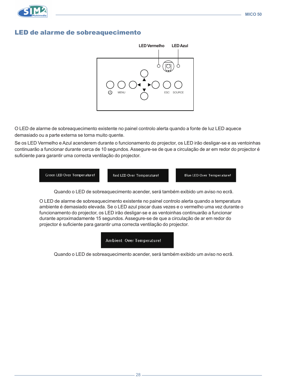 Led de alarme de sobreaquecimento | Sim2 MICO 50 User Manual | Page 202 / 277