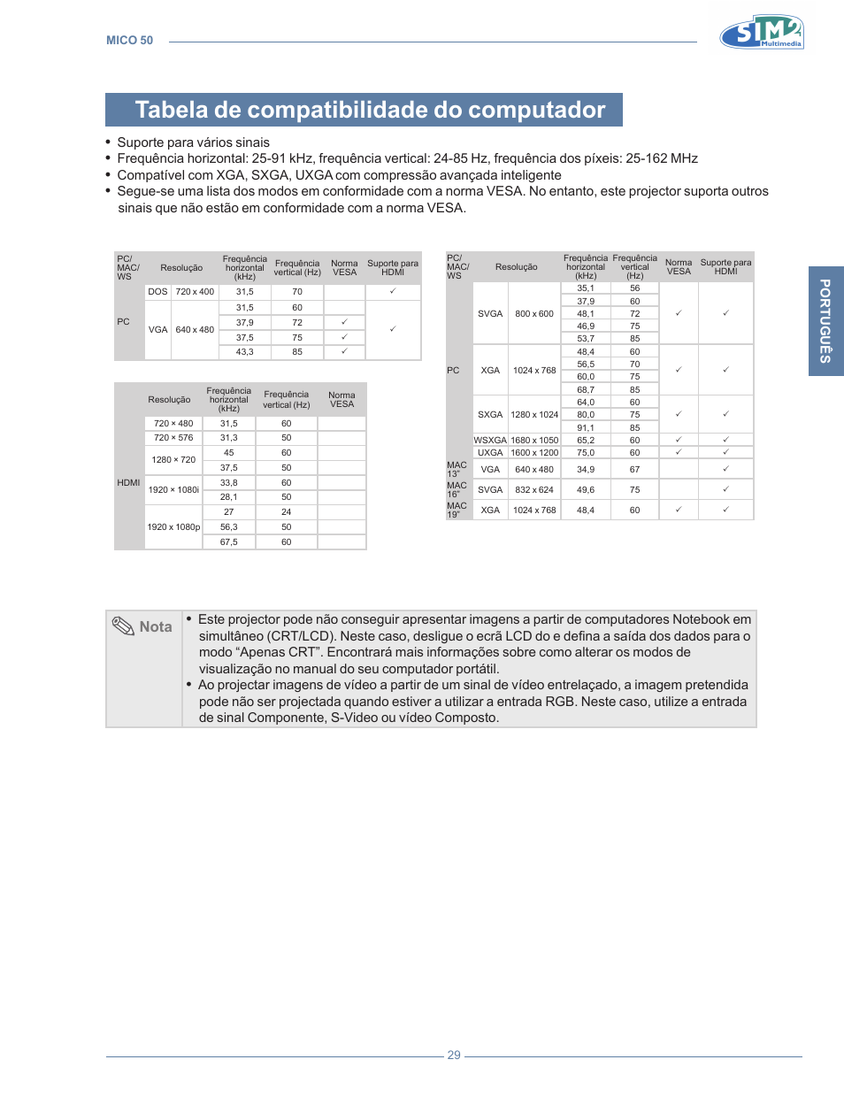 Tabela de compatibilidade do computador, Nota, Português | Suporte para vários sinais | Sim2 MICO 50 User Manual | Page 203 / 277