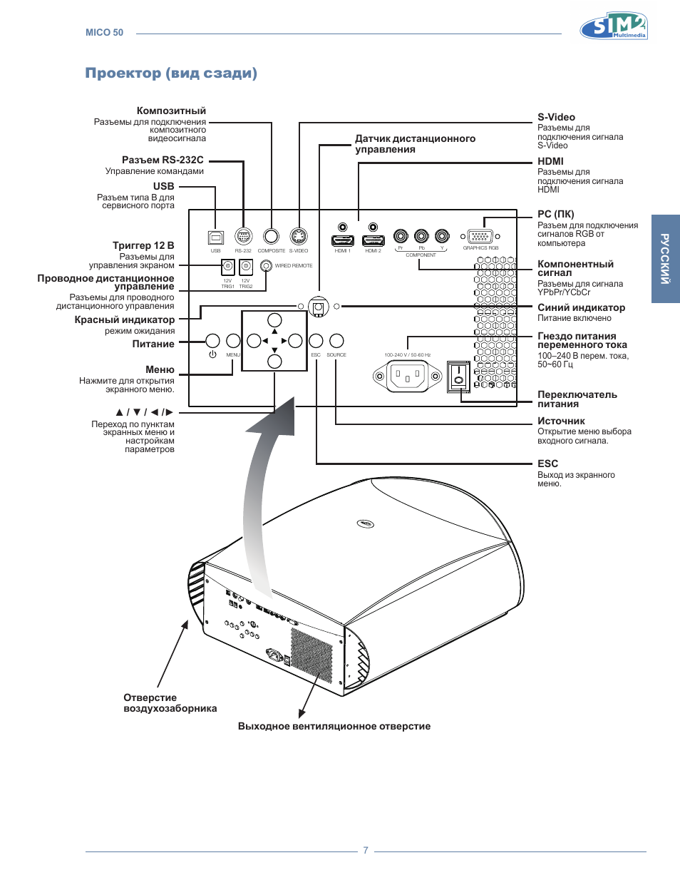 Проектор (вид сзади), Русский | Sim2 MICO 50 User Manual | Page 215 / 277