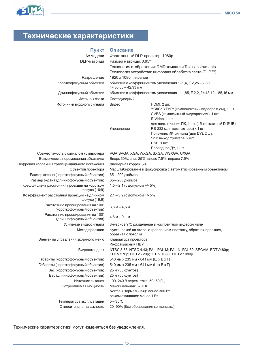 Технические характеристики, Пункт описание | Sim2 MICO 50 User Manual | Page 240 / 277